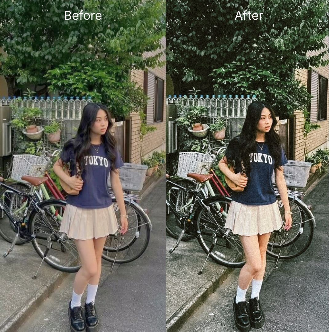 Analog Pack - Lightroom Preset